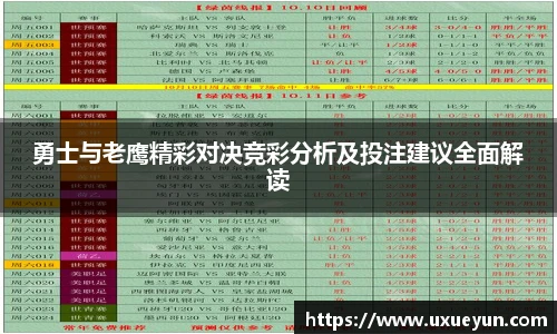 勇士与老鹰精彩对决竞彩分析及投注建议全面解读